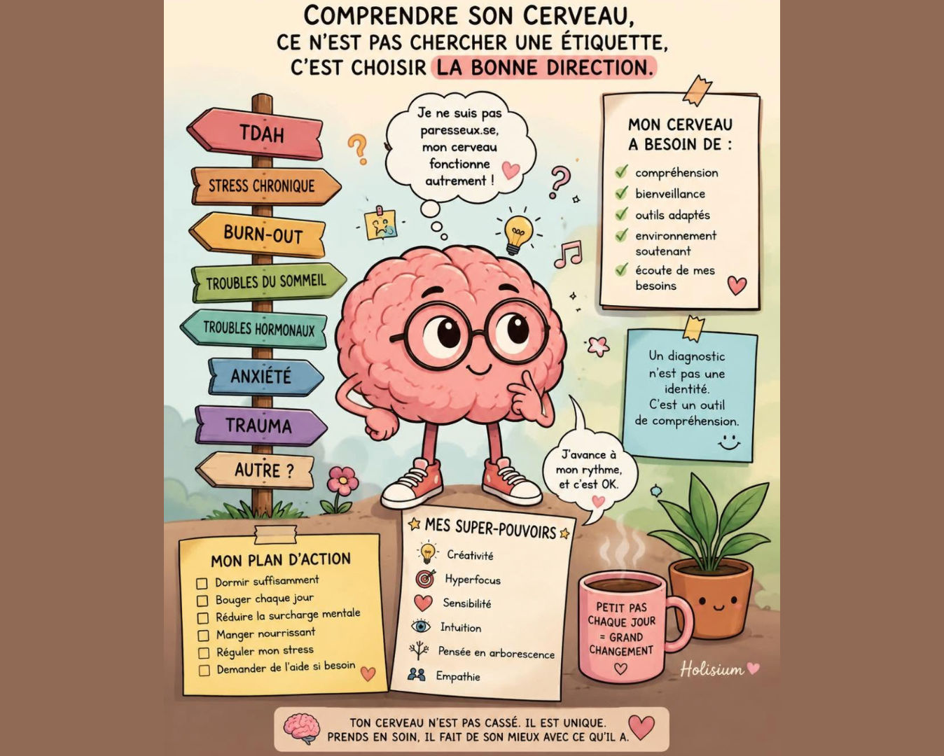 Comprendre son cerveau, ce n'est pas chercher une étiquette, c'est choisir la "bonne direction"